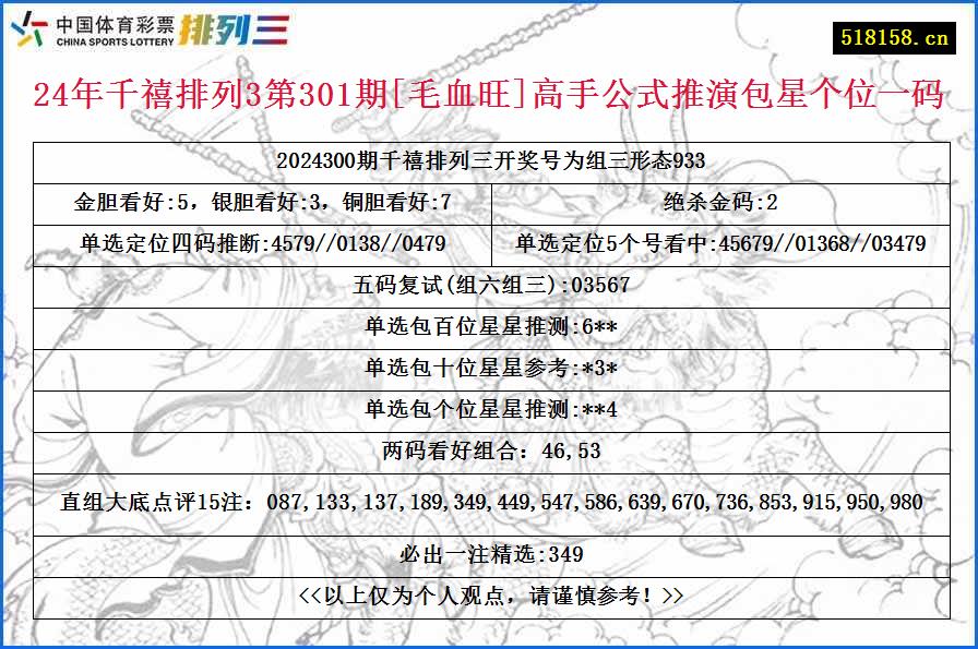 24年千禧排列3第301期[毛血旺]高手公式推演包星个位一码