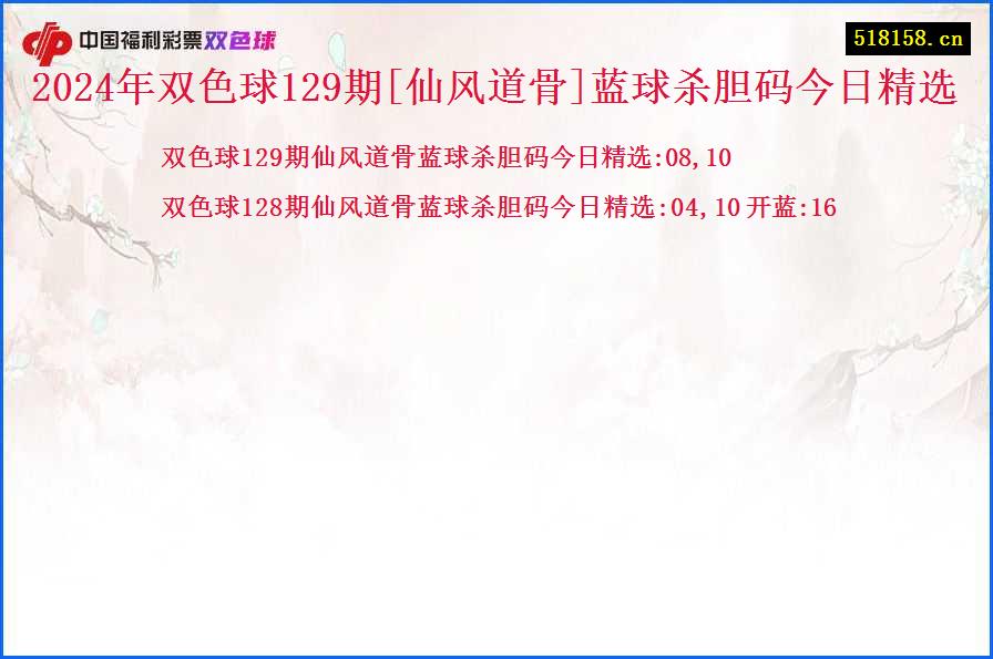 2024年双色球129期[仙风道骨]蓝球杀胆码今日精选
