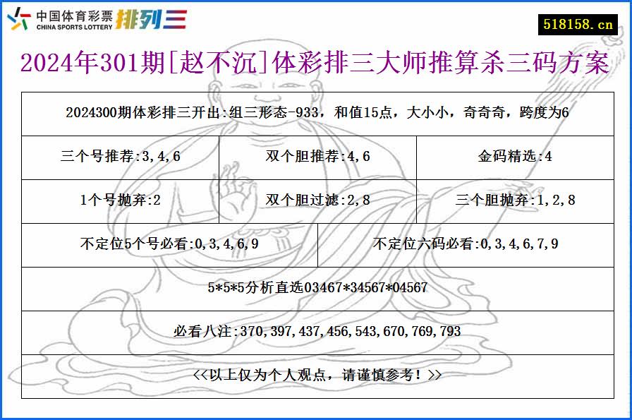 2024年301期[赵不沉]体彩排三大师推算杀三码方案