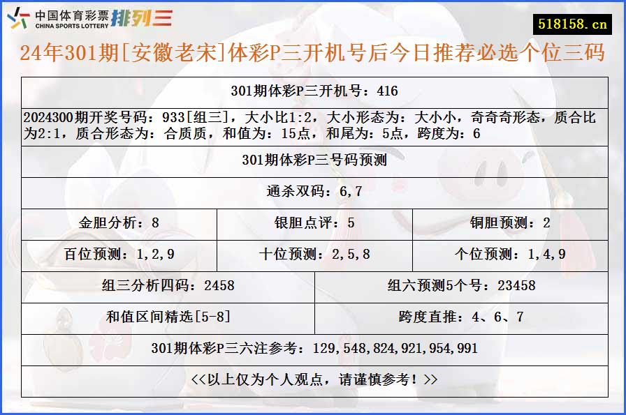 24年301期[安徽老宋]体彩P三开机号后今日推荐必选个位三码