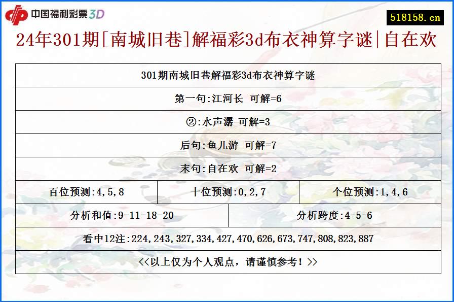 24年301期[南城旧巷]解福彩3d布衣神算字谜|自在欢