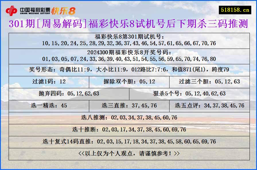 301期[周易解码]福彩快乐8试机号后下期杀三码推测