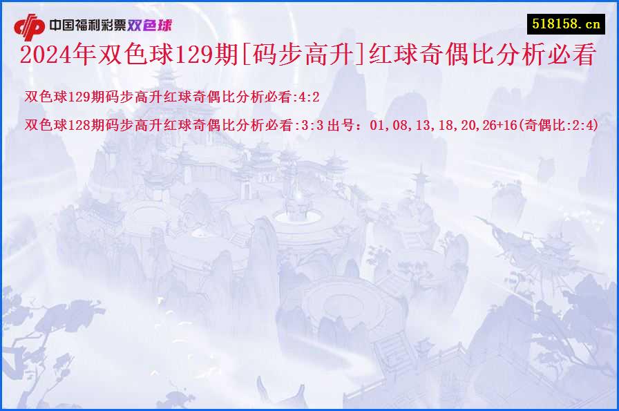 2024年双色球129期[码步高升]红球奇偶比分析必看