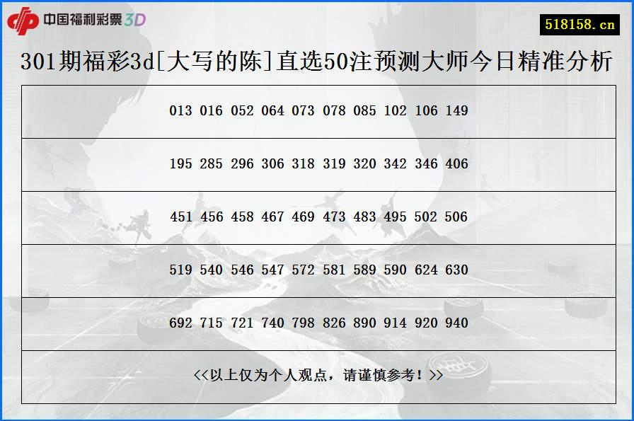 301期福彩3d[大写的陈]直选50注预测大师今日精准分析