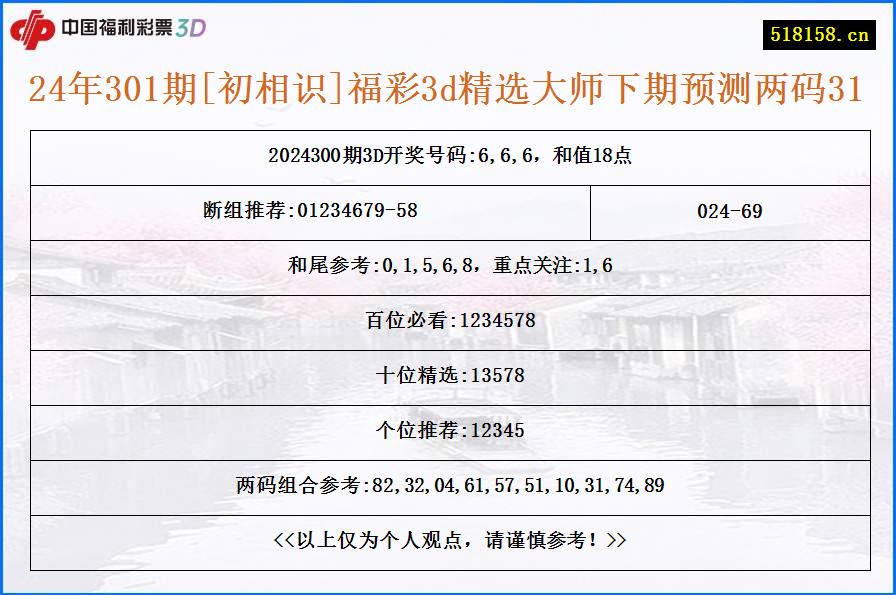 24年301期[初相识]福彩3d精选大师下期预测两码31