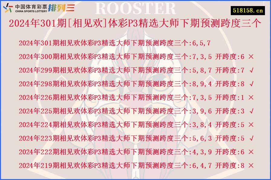 2024年301期[相见欢]体彩P3精选大师下期预测跨度三个