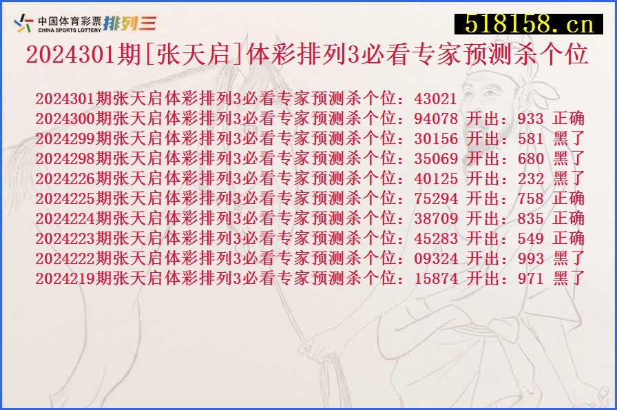 2024301期[张天启]体彩排列3必看专家预测杀个位