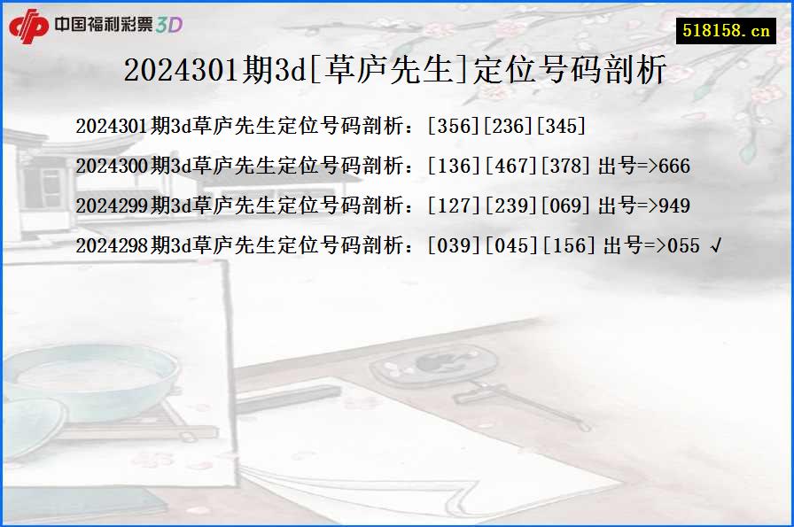 2024301期3d[草庐先生]定位号码剖析