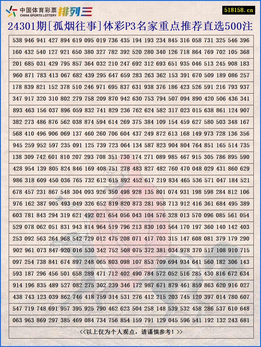 24301期[孤烟往事]体彩P3名家重点推荐直选500注