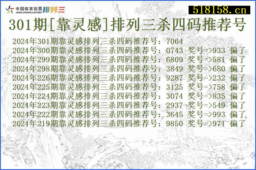 301期[靠灵感]排列三杀四码推荐号