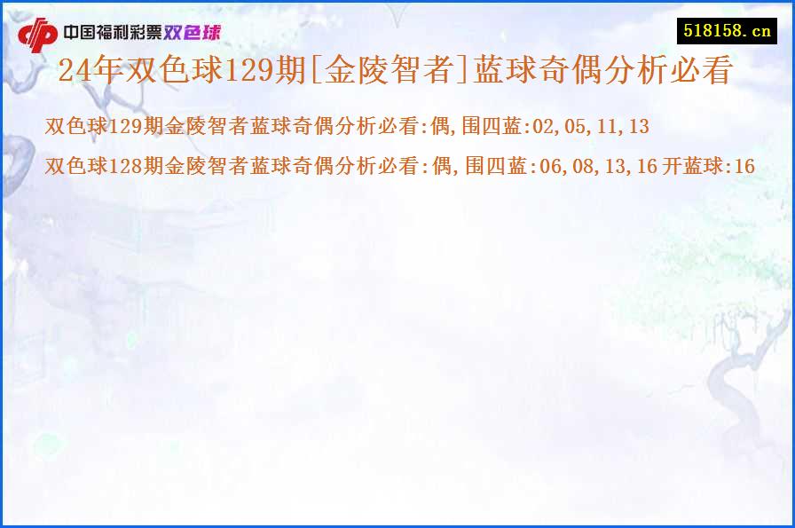 24年双色球129期[金陵智者]蓝球奇偶分析必看