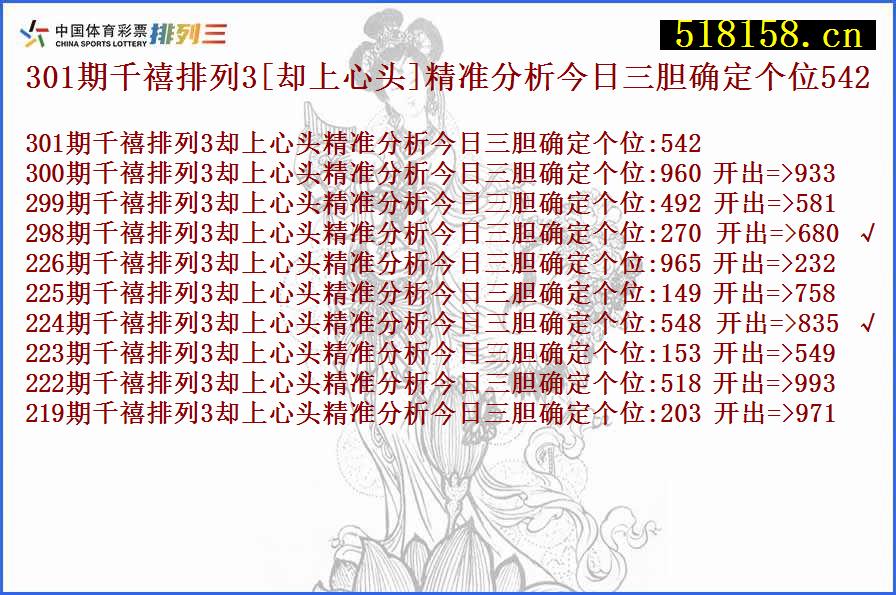 301期千禧排列3[却上心头]精准分析今日三胆确定个位542