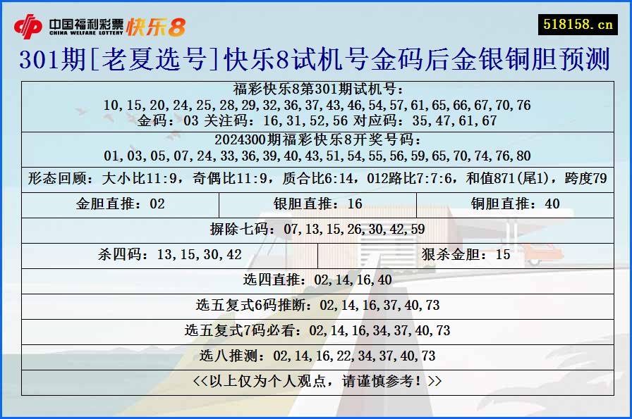 301期[老夏选号]快乐8试机号金码后金银铜胆预测