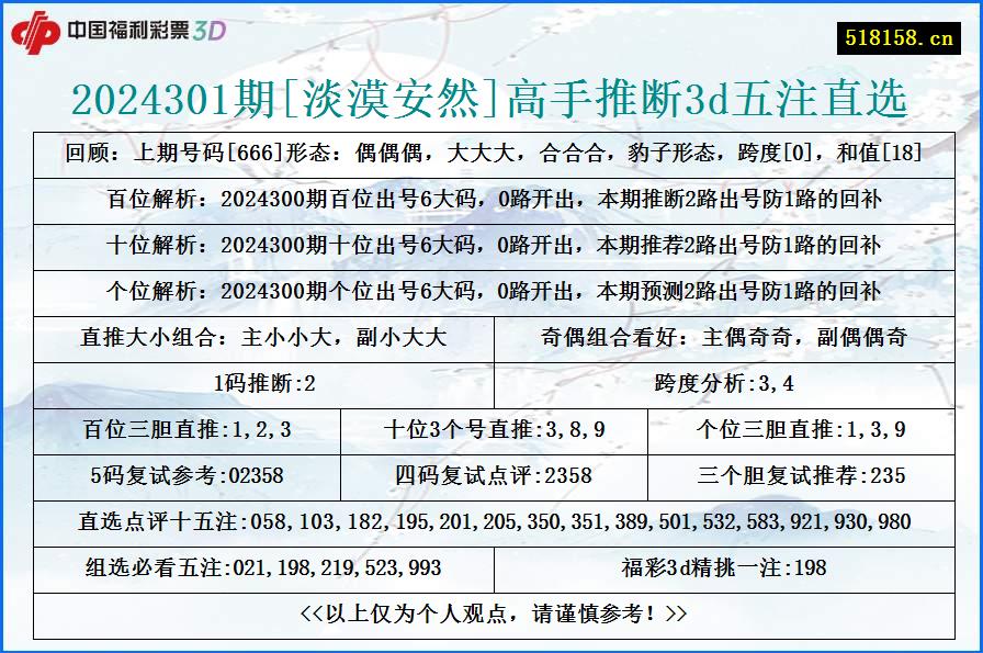 2024301期[淡漠安然]高手推断3d五注直选