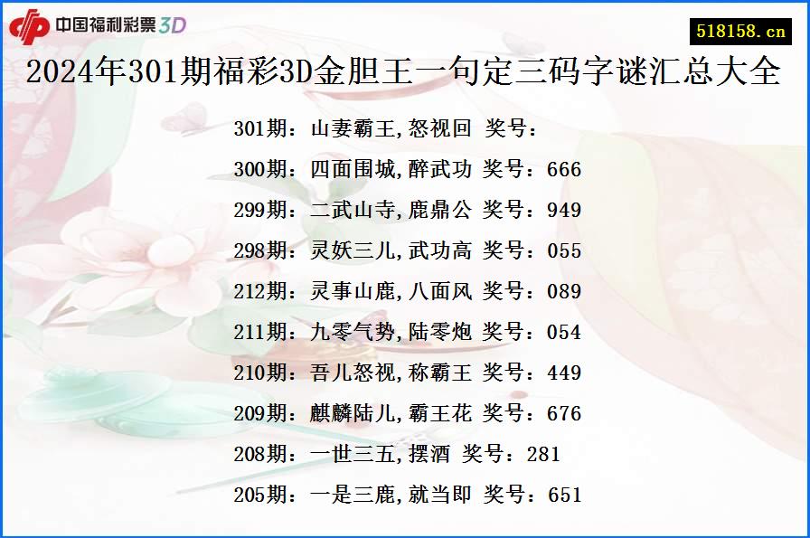 2024年301期福彩3D金胆王一句定三码字谜汇总大全