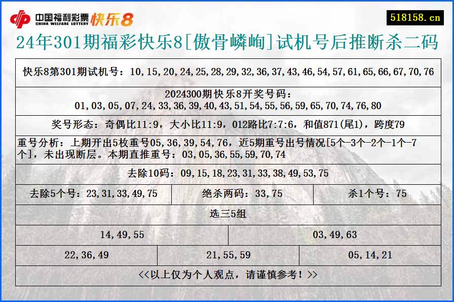 24年301期福彩快乐8[傲骨嶙峋]试机号后推断杀二码