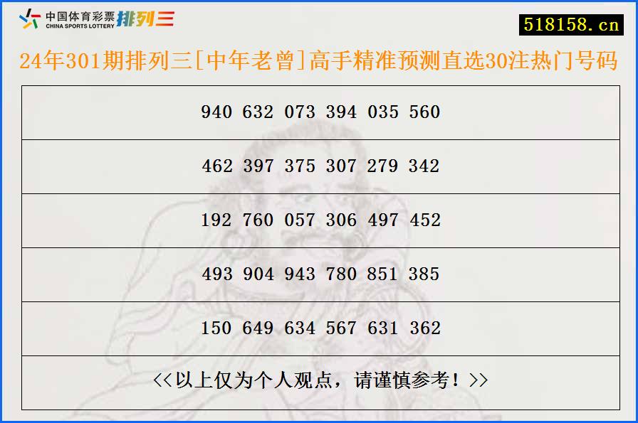 24年301期排列三[中年老曾]高手精准预测直选30注热门号码