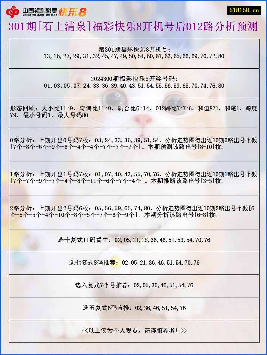 301期[石上清泉]福彩快乐8开机号后012路分析预测