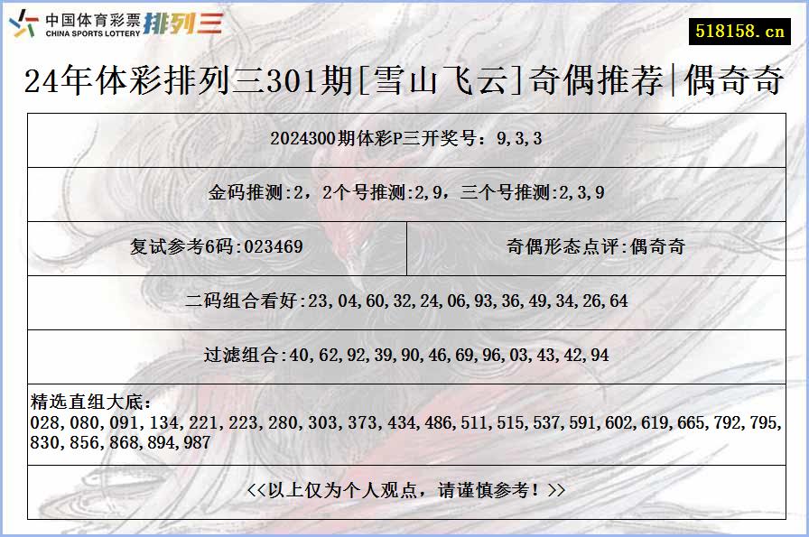 24年体彩排列三301期[雪山飞云]奇偶推荐|偶奇奇