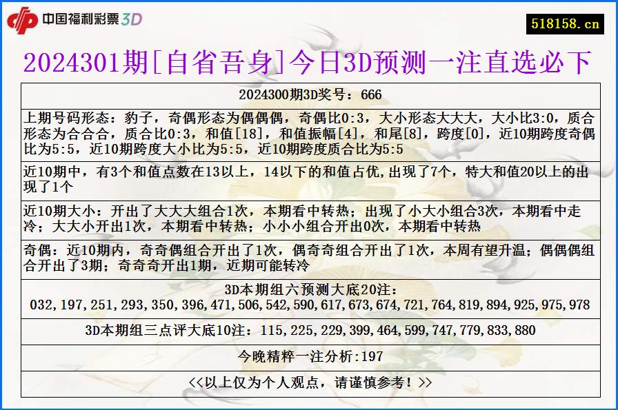 2024301期[自省吾身]今日3D预测一注直选必下