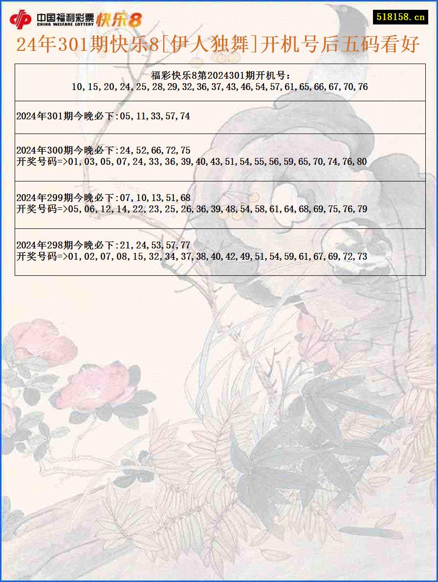 24年301期快乐8[伊人独舞]开机号后五码看好