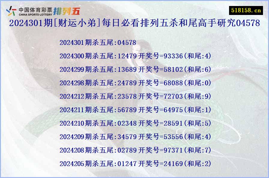 2024301期[财运小弟]每日必看排列五杀和尾高手研究04578