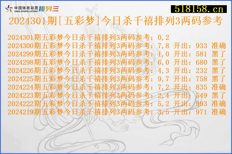 2024301期[五彩梦]今日杀千禧排列3两码参考