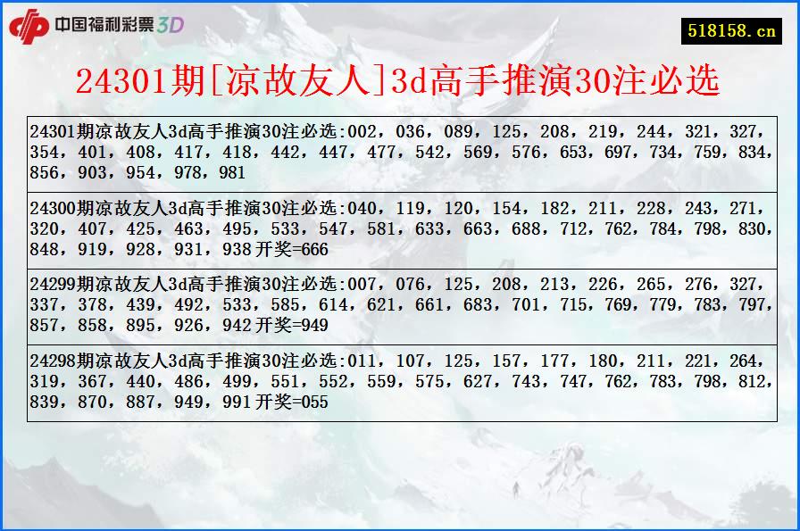 24301期[凉故友人]3d高手推演30注必选