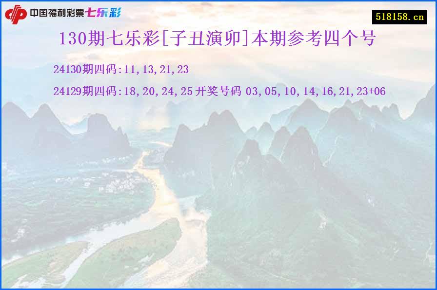 130期七乐彩[子丑演卯]本期参考四个号