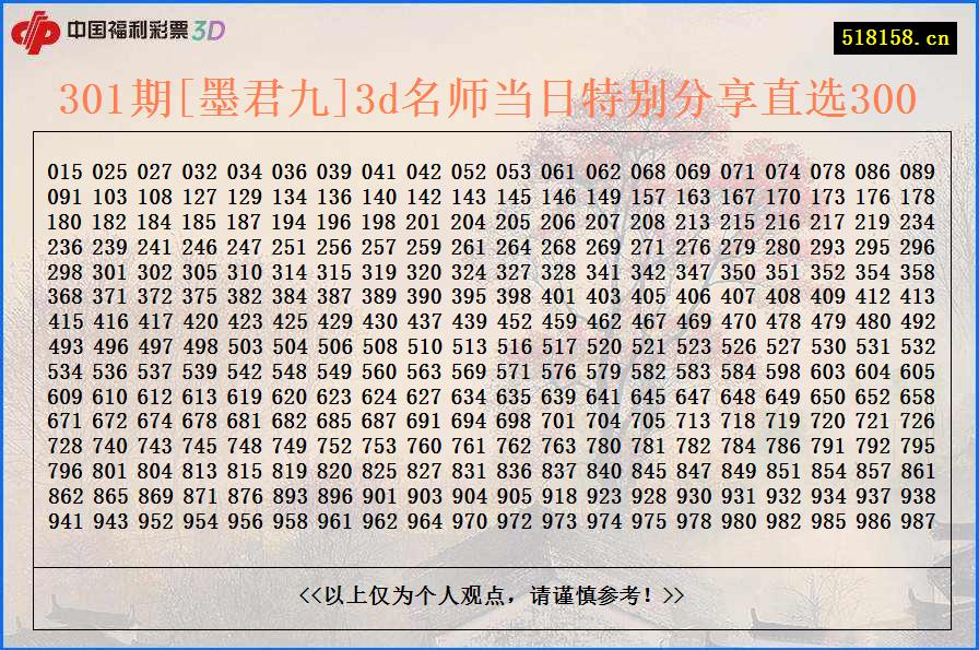 301期[墨君九]3d名师当日特别分享直选300
