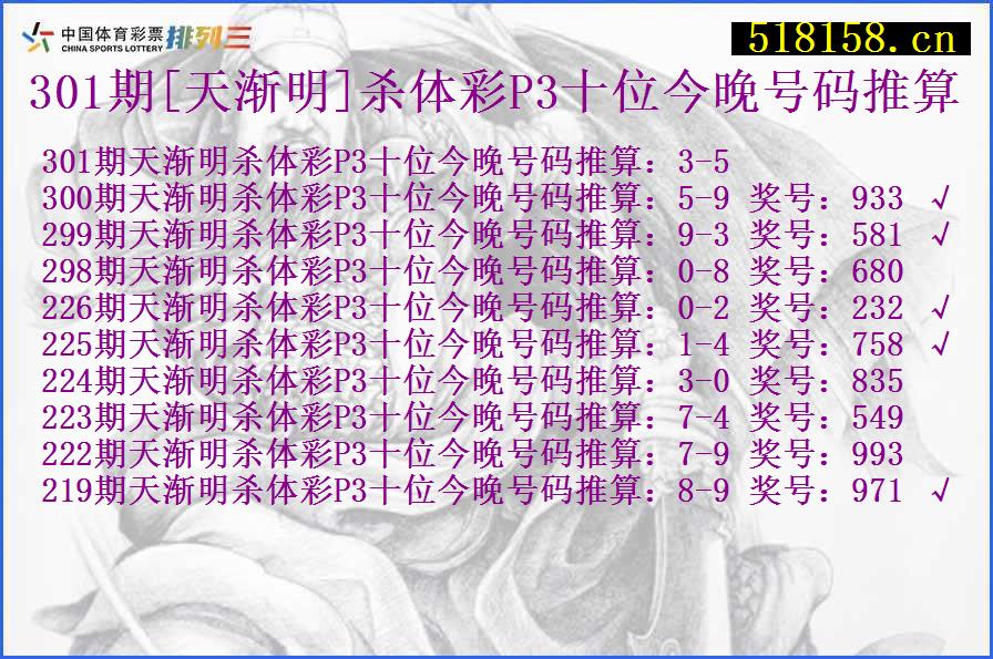 301期[天渐明]杀体彩P3十位今晚号码推算