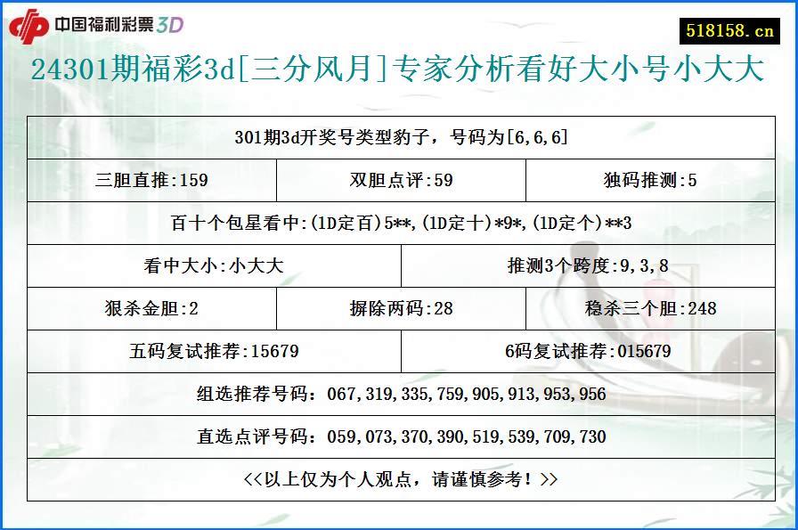 24301期福彩3d[三分风月]专家分析看好大小号小大大