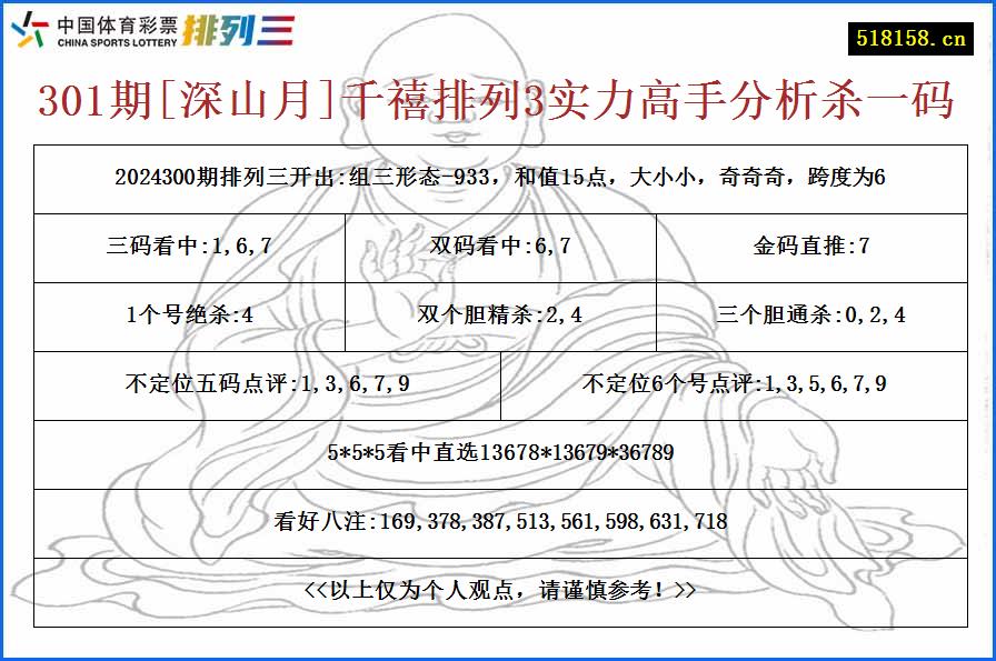 301期[深山月]千禧排列3实力高手分析杀一码