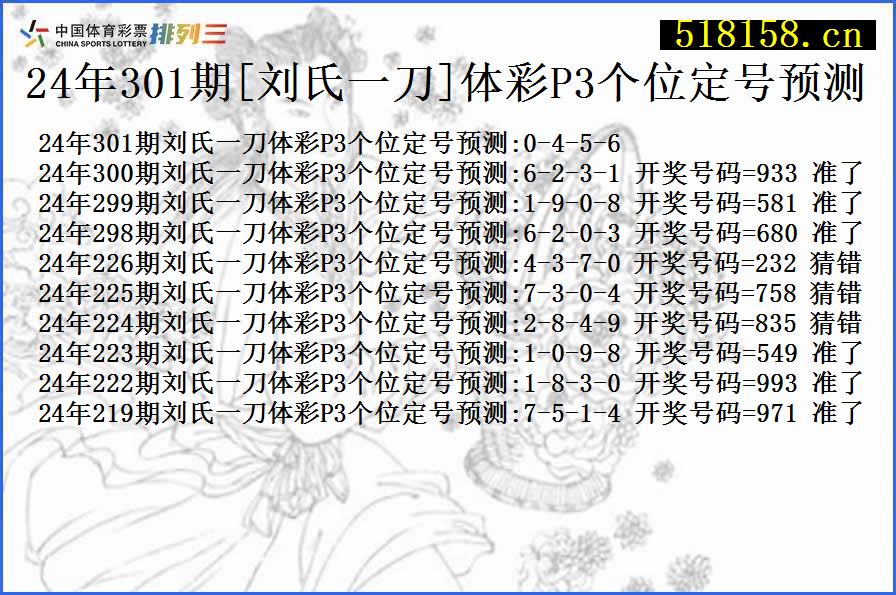 24年301期[刘氏一刀]体彩P3个位定号预测