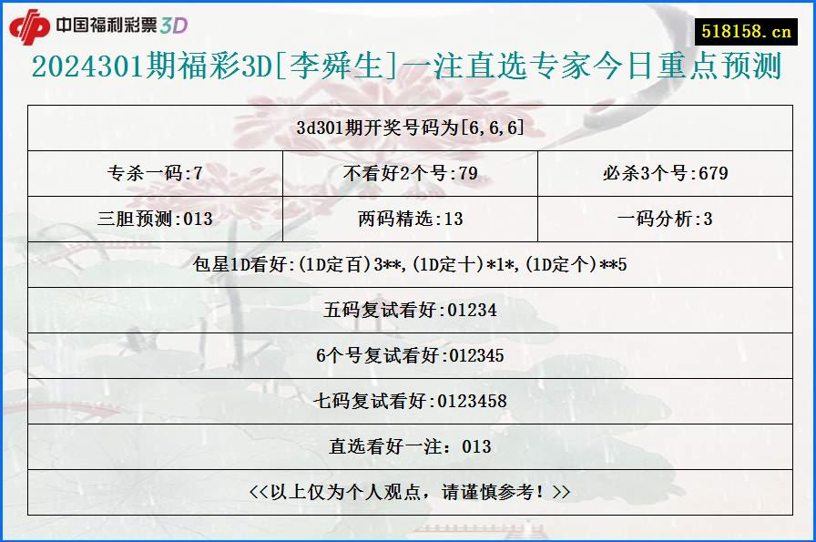 2024301期福彩3D[李舜生]一注直选专家今日重点预测