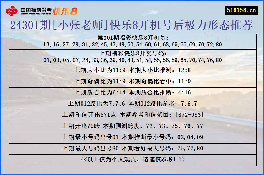 24301期[小张老师]快乐8开机号后极力形态推荐