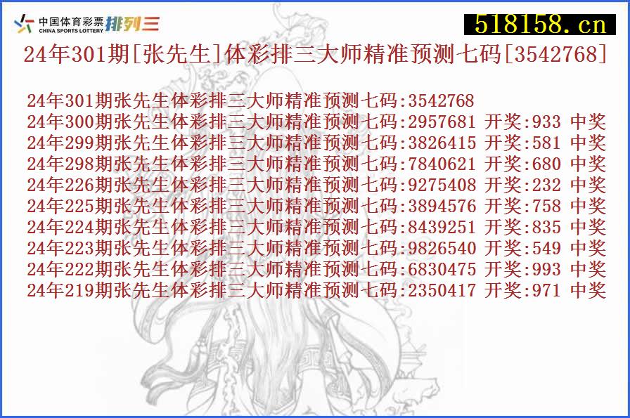 24年301期[张先生]体彩排三大师精准预测七码[3542768]