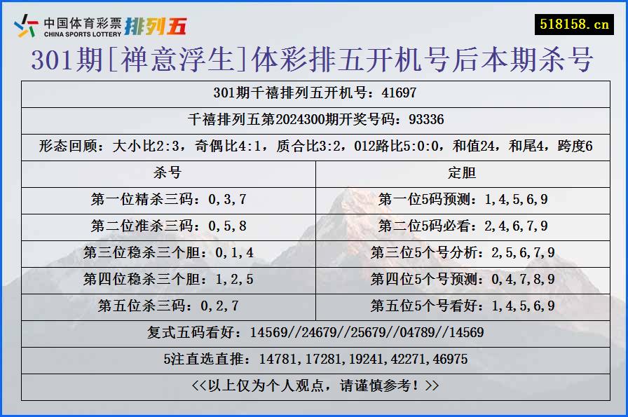 301期[禅意浮生]体彩排五开机号后本期杀号