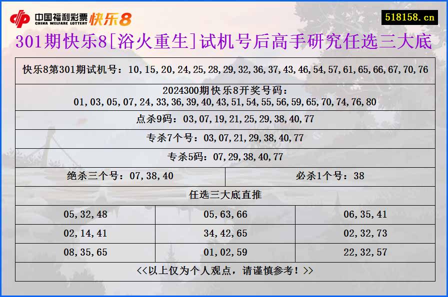 301期快乐8[浴火重生]试机号后高手研究任选三大底