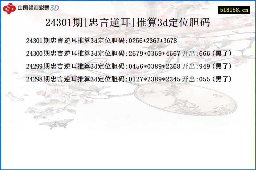 24301期[忠言逆耳]推算3d定位胆码