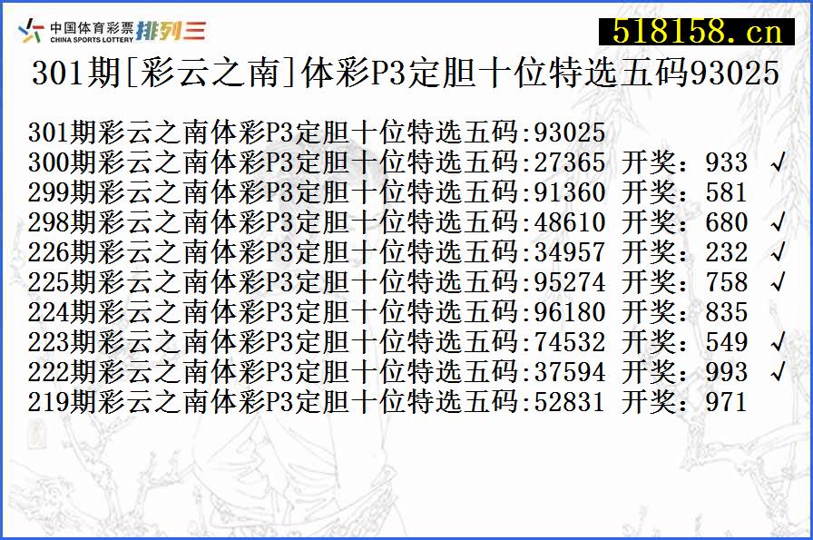 301期[彩云之南]体彩P3定胆十位特选五码93025