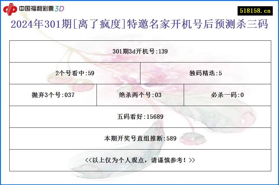 2024年301期[离了疯度]特邀名家开机号后预测杀三码