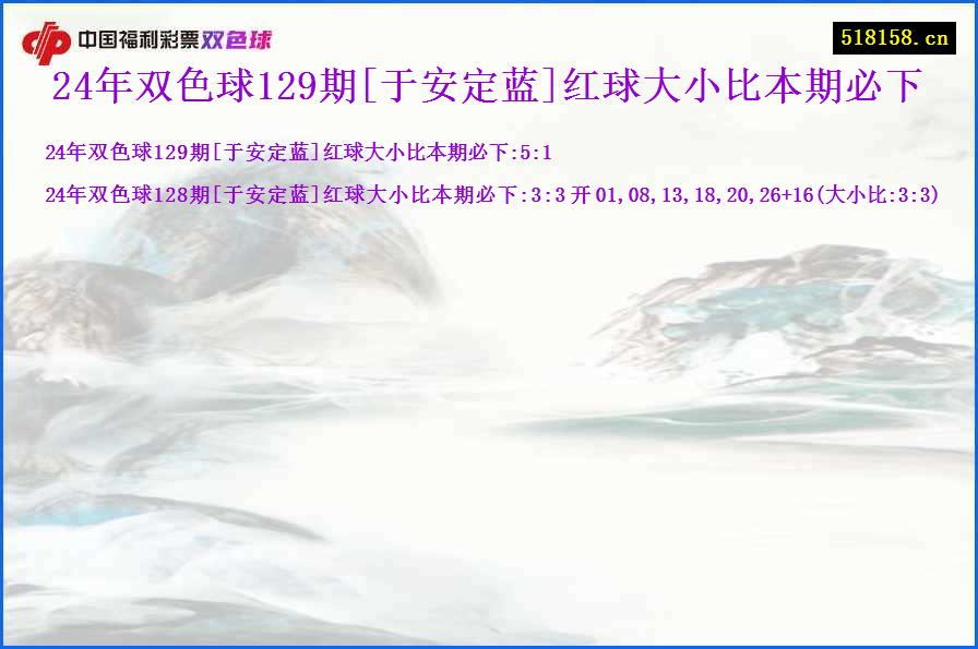 24年双色球129期[于安定蓝]红球大小比本期必下