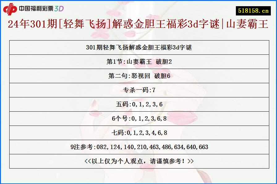 24年301期[轻舞飞扬]解惑金胆王福彩3d字谜|山妻霸王