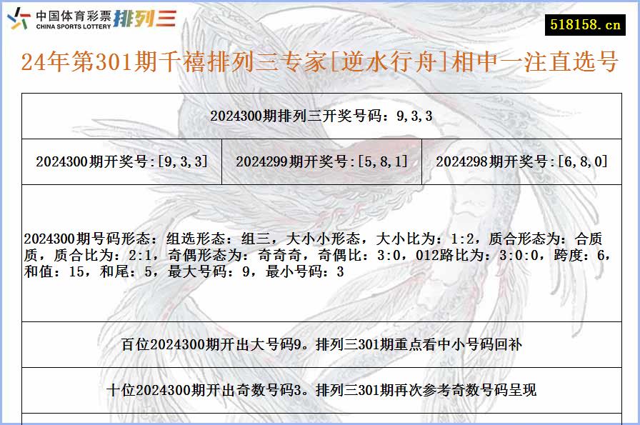 24年第301期千禧排列三专家[逆水行舟]相中一注直选号