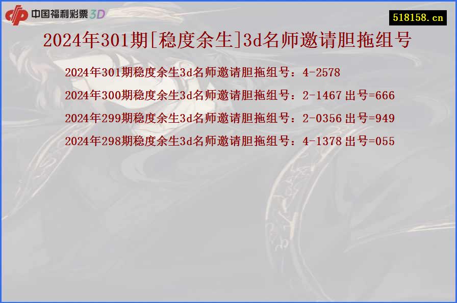 2024年301期[稳度余生]3d名师邀请胆拖组号