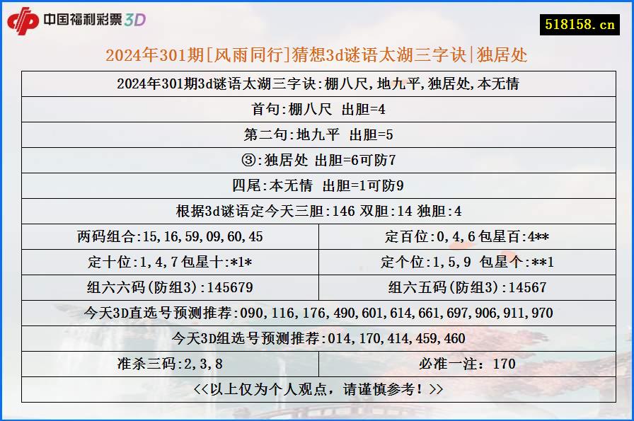 2024年301期[风雨同行]猜想3d谜语太湖三字诀|独居处