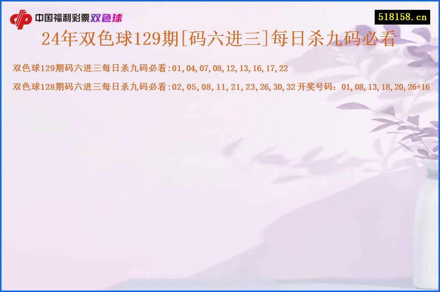 24年双色球129期[码六进三]每日杀九码必看