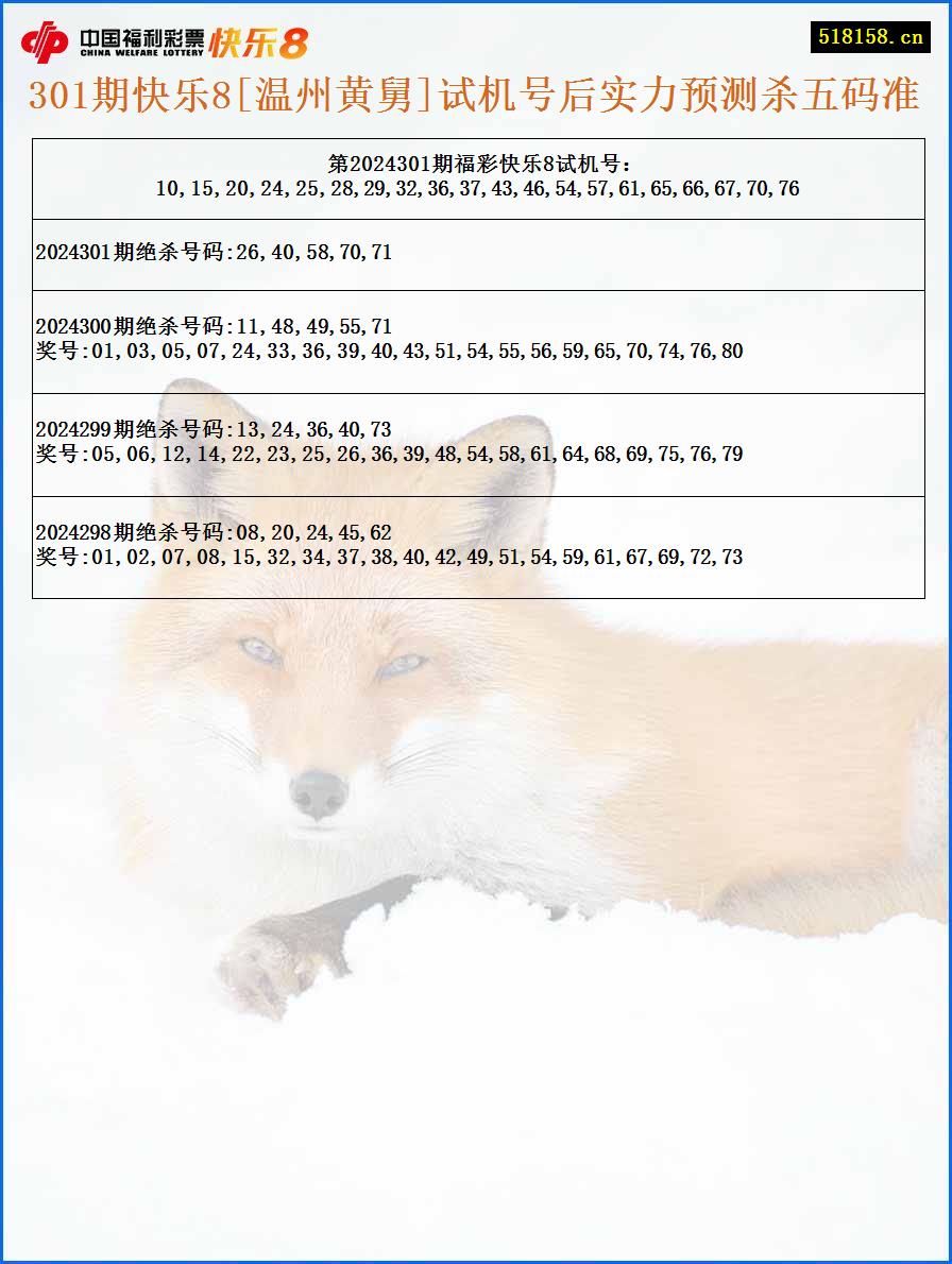 301期快乐8[温州黄舅]试机号后实力预测杀五码准