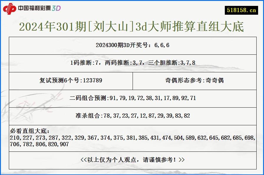 2024年301期[刘大山]3d大师推算直组大底